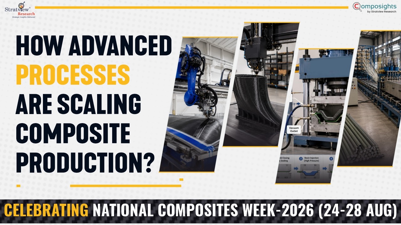 How Advanced Processes are Scaling Composite Production