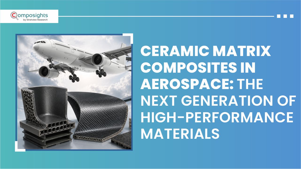 Ceramic Matrix Composites in Aerospace: The Next Generation of High-Performance Materials