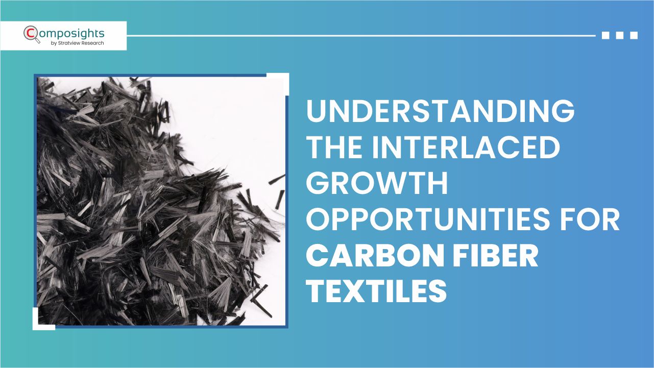 Understanding the Interlaced Growth Opportunities for Carbon Fiber Textiles