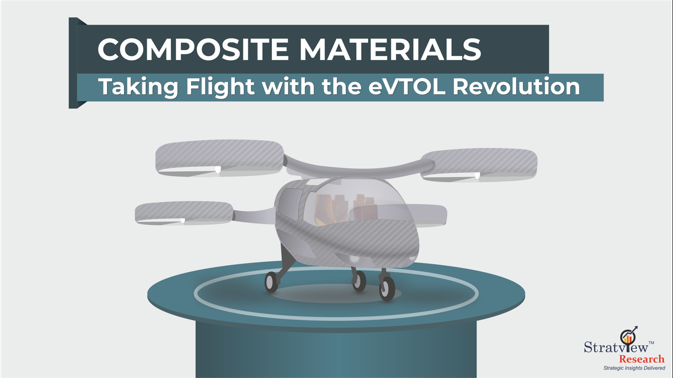 Composite Materials Taking Flight with the eVTOL Revolution