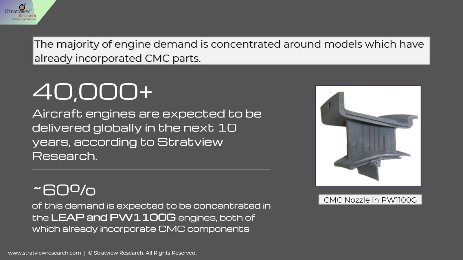 Slide 11