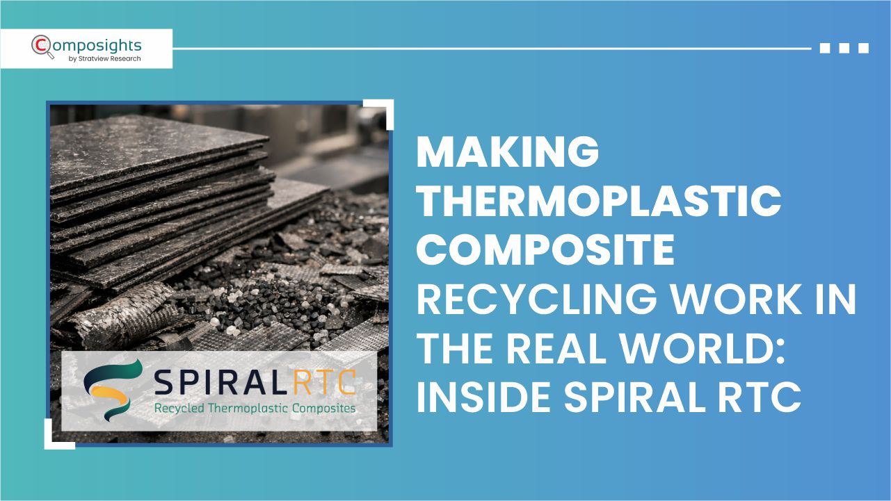 Making Thermoplastic Composite Recycling Work in the Real World: Inside Spiral RTC