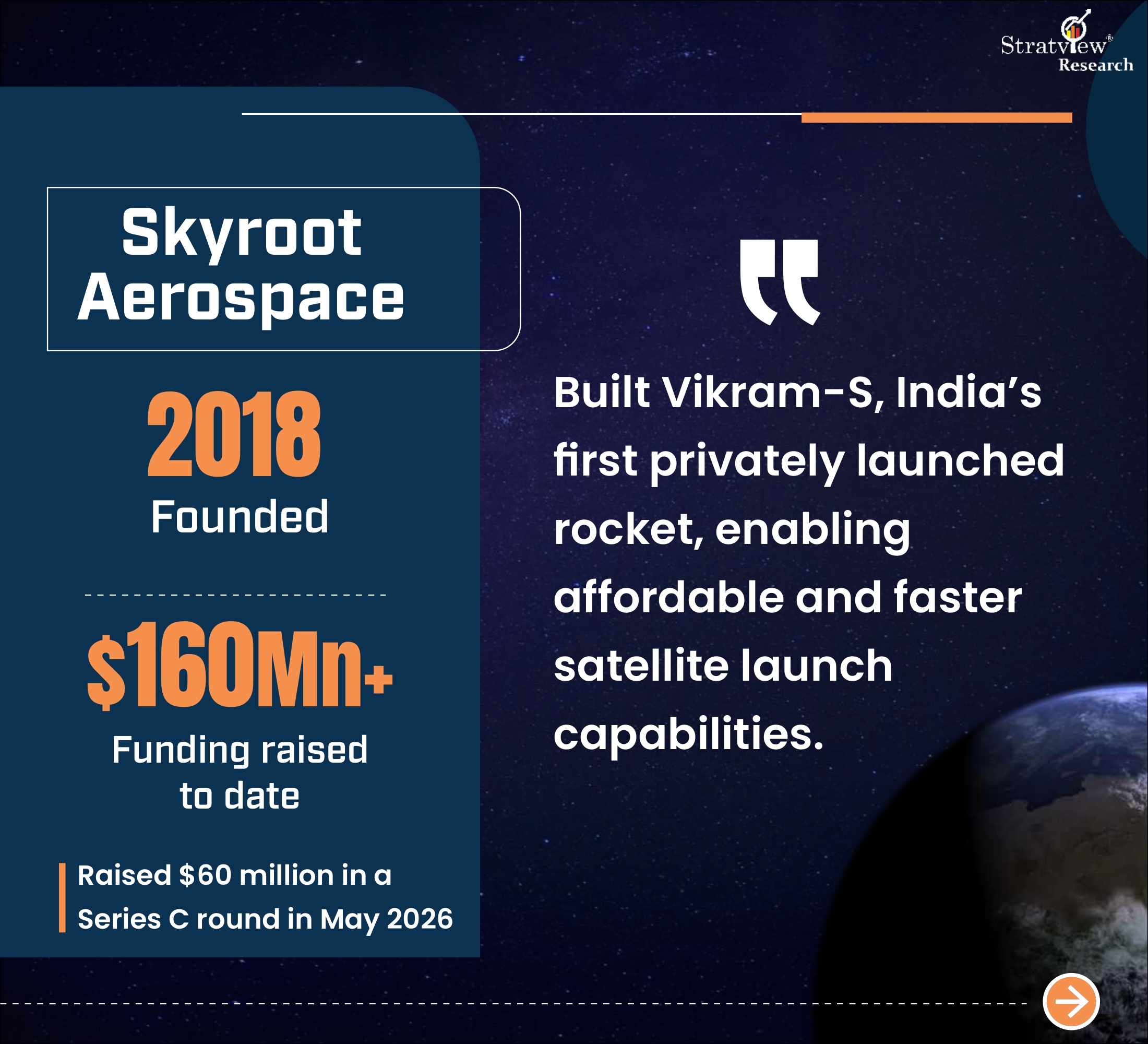 Top Indian Startups Driving Country's Space Economy — slide 3
