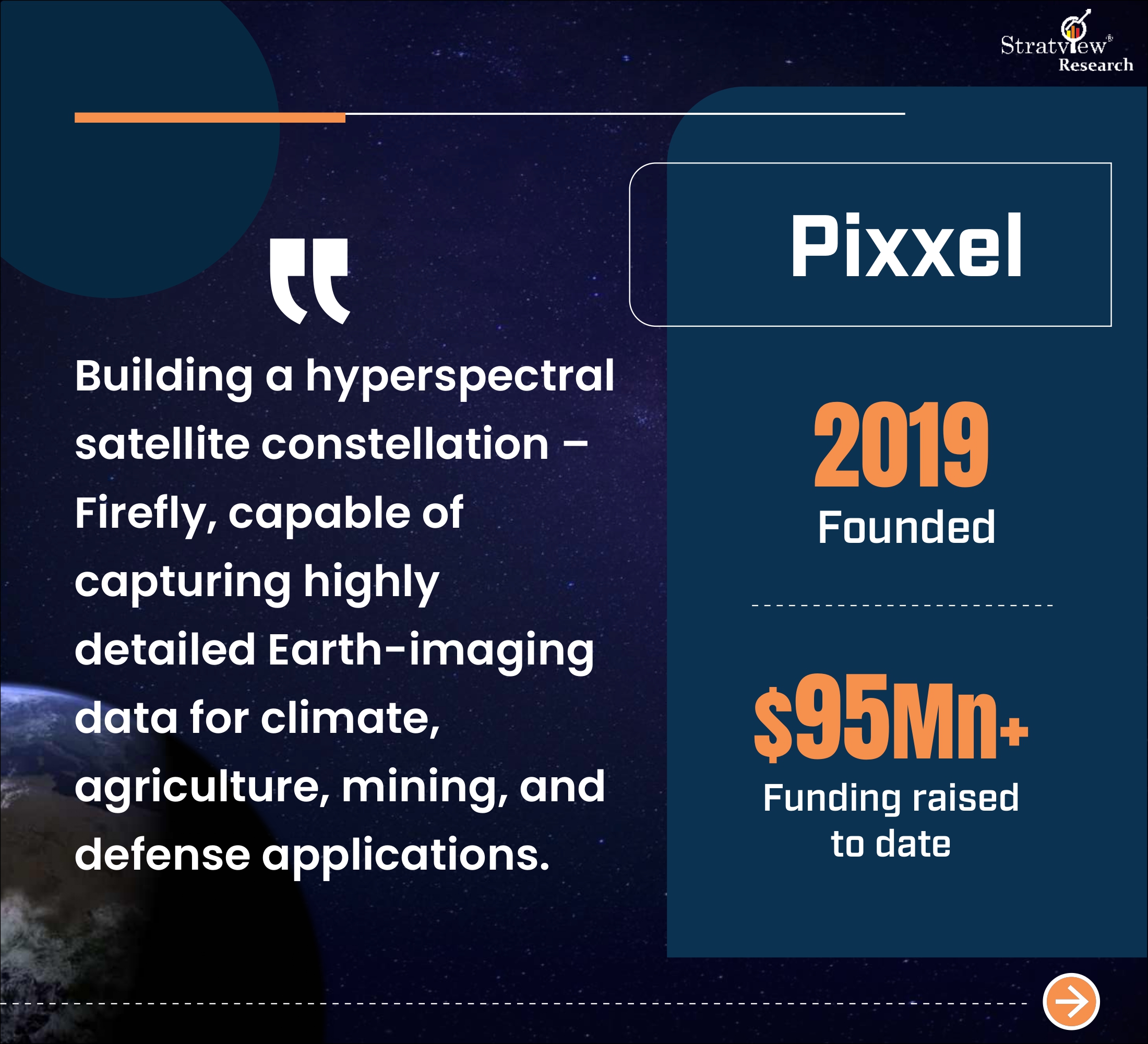Top Indian Startups Driving Country's Space Economy — slide 4
