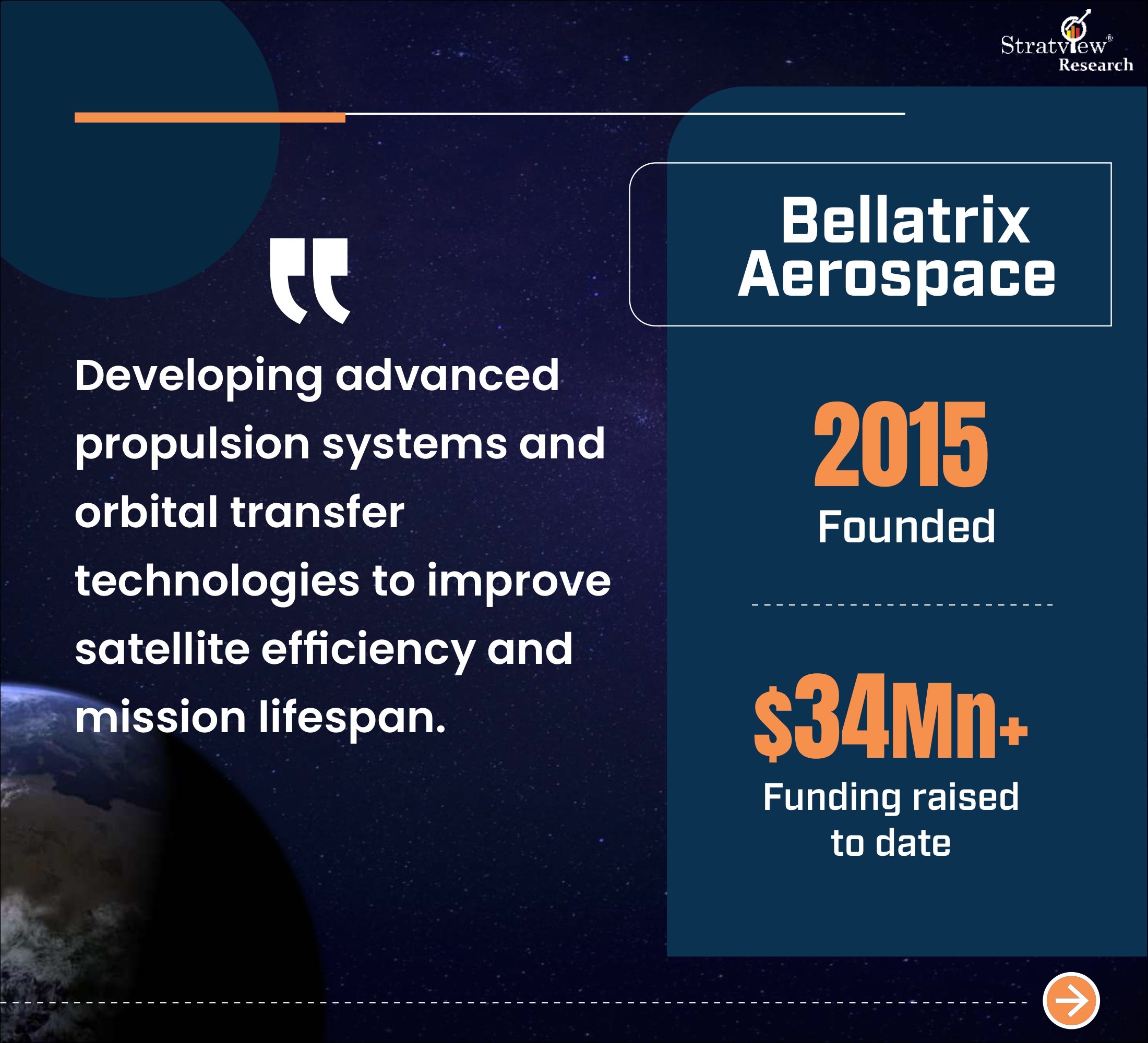 Top Indian Startups Driving Country's Space Economy — slide 6