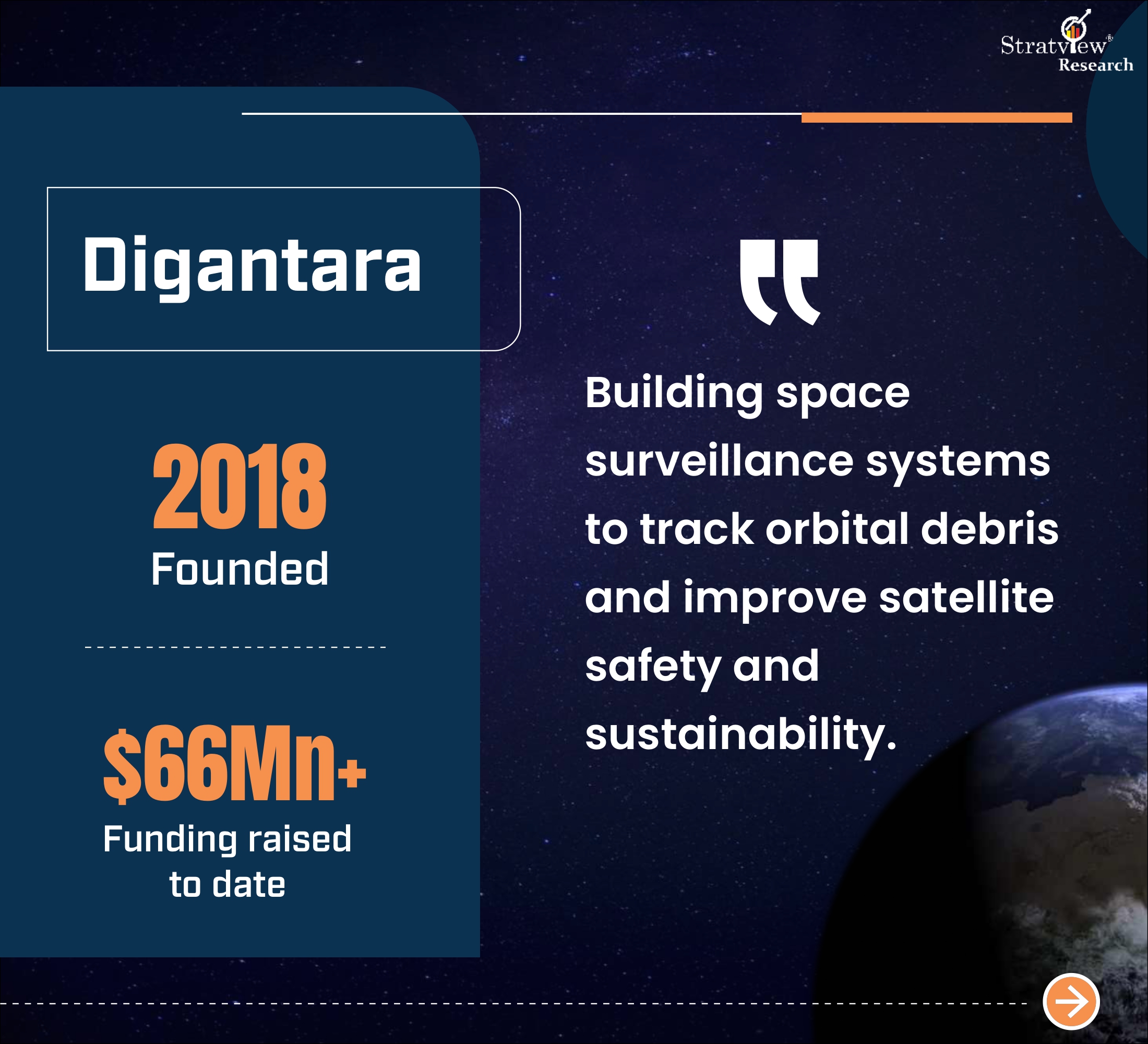 Top Indian Startups Driving Country's Space Economy — slide 9