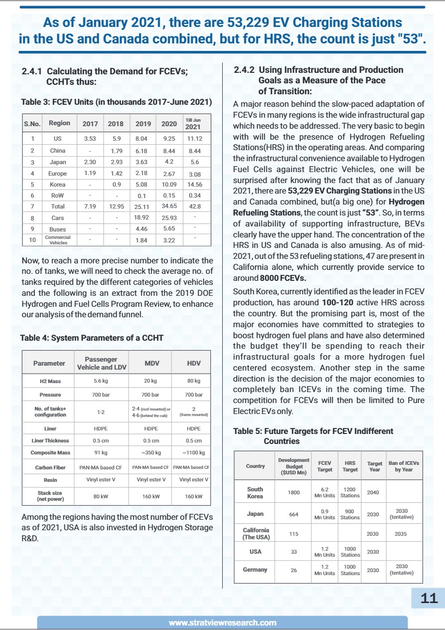 Preview page 14